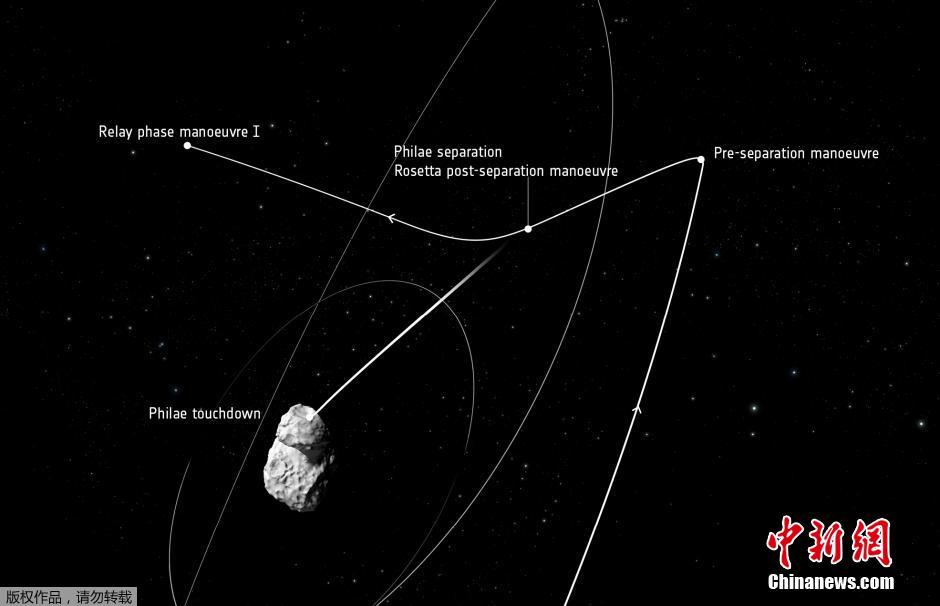 Le premier cliché de Philae sur la comète Tchouri