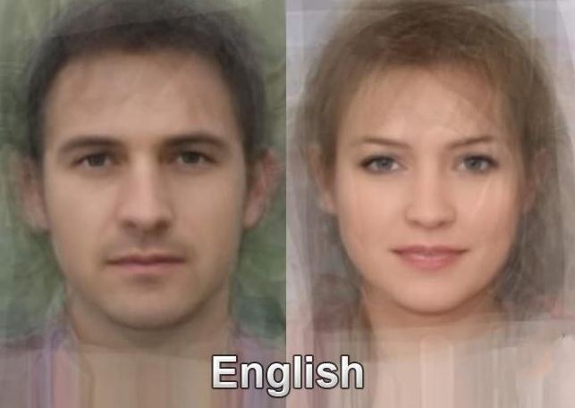 Quels sont les visages typiques des différents pays du globe ?