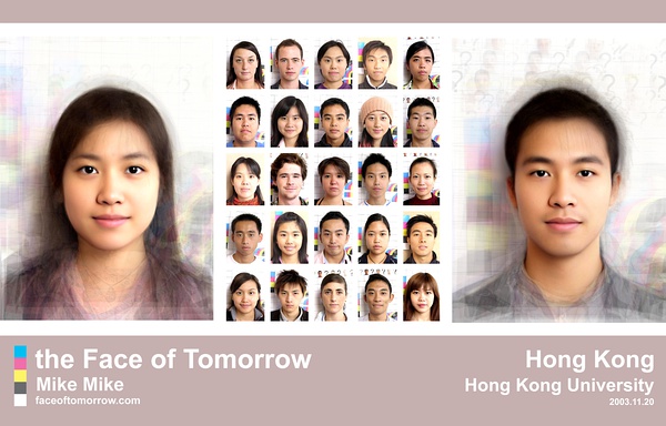 Quels sont les visages typiques des différents pays du globe ?