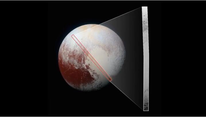 La Nasa livre des images ultra détaillées de Pluton