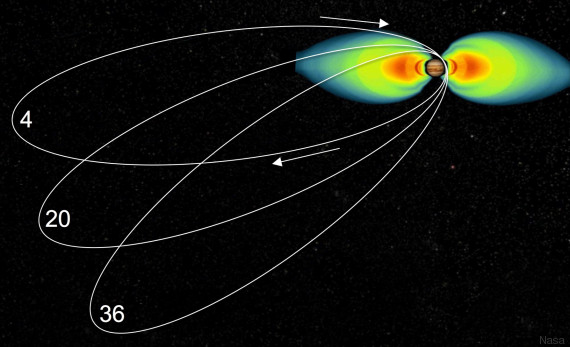 Révélation de la sonde Juno sur les mystères de Jupiter