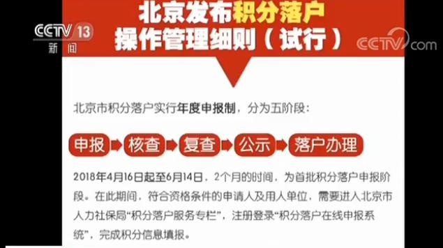 Beijing va lancer un système de hukou à points