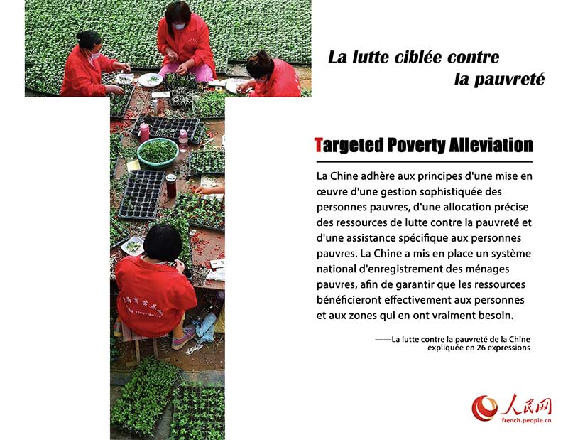 La lutte contre la pauvreté de la Chine expliquée en 26 expressions