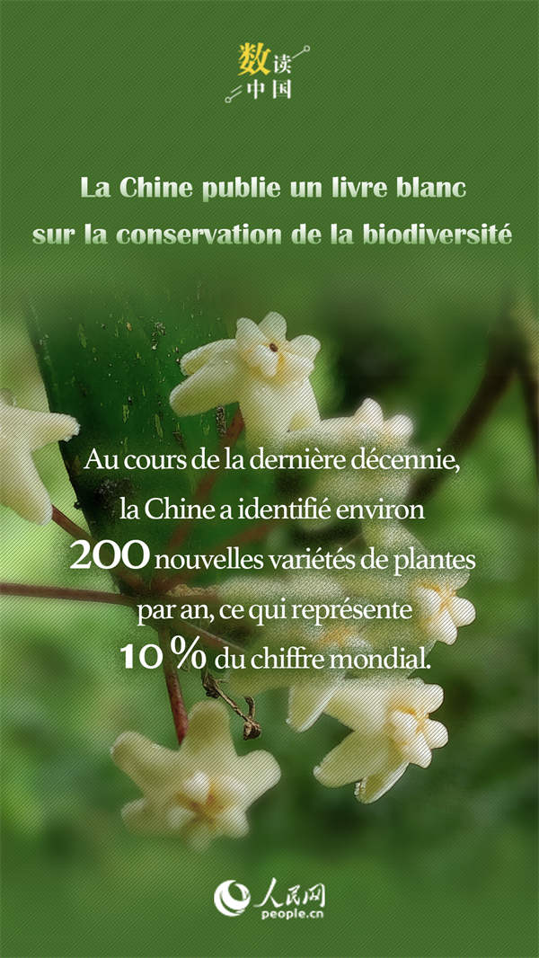 En photos: le livre blanc sur la conservation de la biodiversité en chiffres
