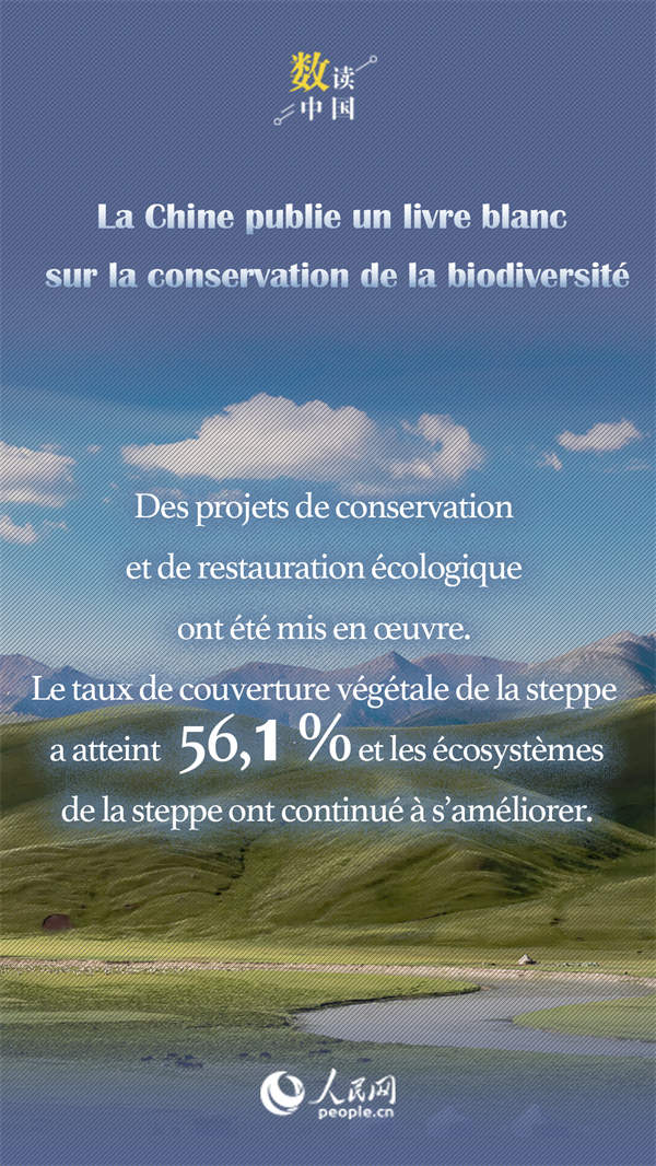 En photos: le livre blanc sur la conservation de la biodiversité en chiffres