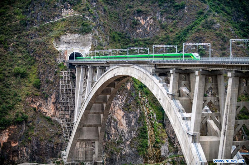 Chine : prochaine mise en service d'une section du chemin de fer Dali-Ruili