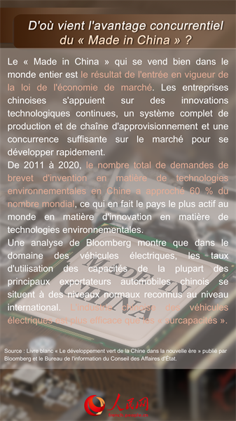 Dix questions sur la « théorie des surcapacités chinoises »