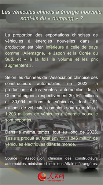 Dix questions sur la « théorie des surcapacités chinoises »