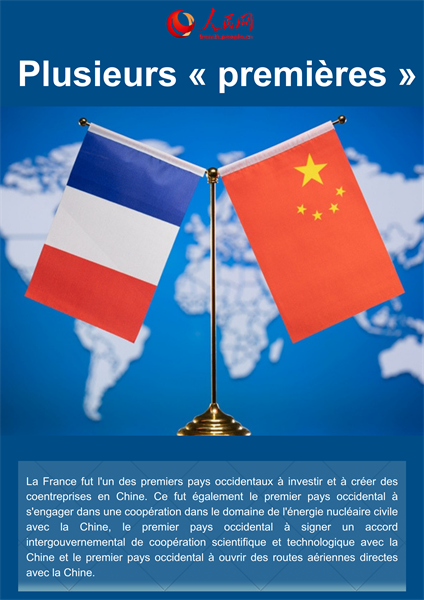 Une présentation chiffrée du bilan exceptionnel de la coopération sino-française