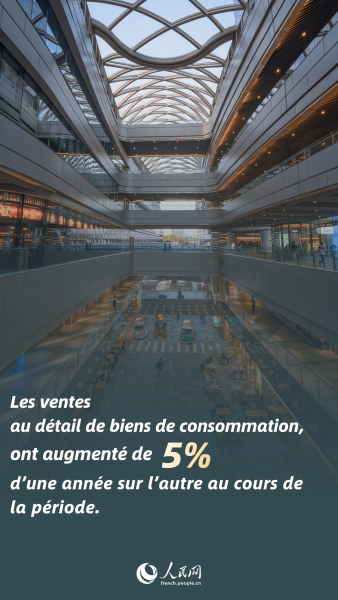 Rapport économique semestriel 2025 de la Chine
