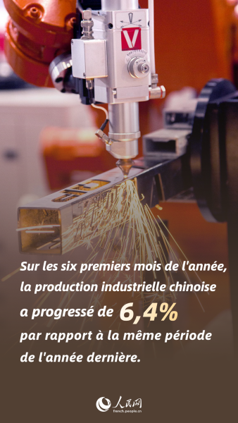 Rapport économique semestriel 2025 de la Chine