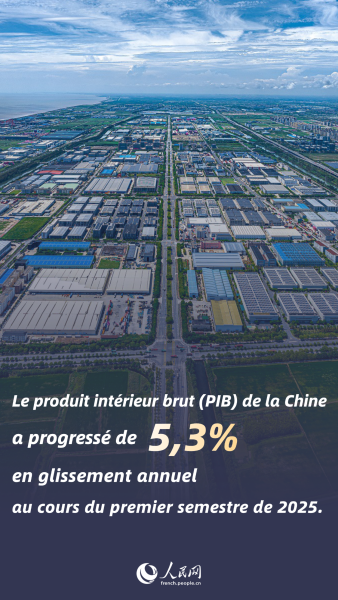 Rapport économique semestriel 2025 de la Chine