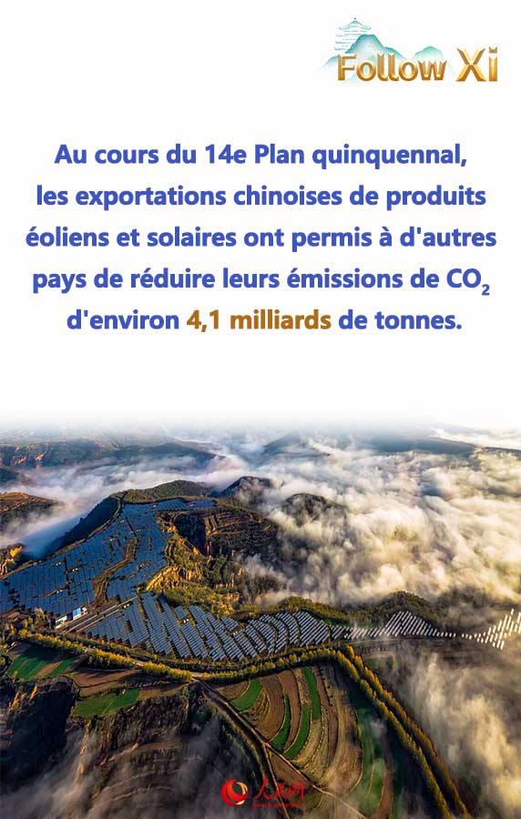 Promouvoir un développement vert et sobre en carbone, forger un nouveau paradigme pour le développement durable en Asie-Pacifique