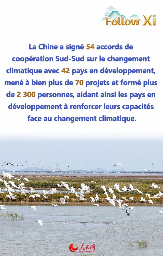 Promouvoir un développement vert et sobre en carbone, forger un nouveau paradigme pour le développement durable en Asie-Pacifique