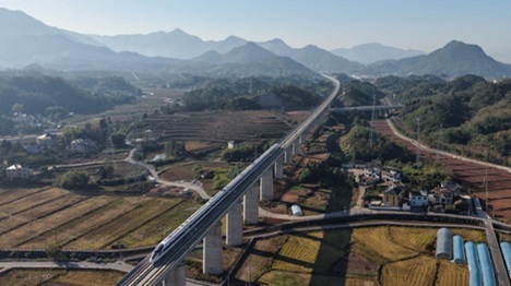 L'expansion du réseau ferroviaire à grande vitesse accélère le développement de haute qualité de la Chine