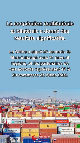 La Chine relie le monde en élargissant son ouverture