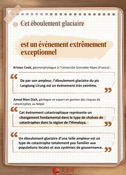 Extrêmement violent, extrêmement particulier ! Pourquoi les experts disent que cet éboulement glaciaire était presque imprévisible