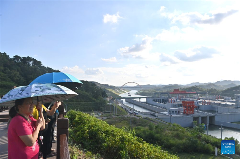 Le développement du tourisme le long du canal de Pinglu