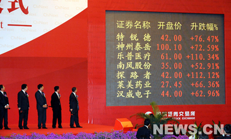 ChiNext: Cotations suspendues au moins une fois le premier jour 