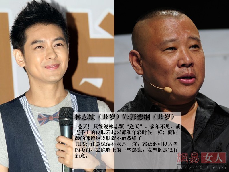 Jimmy Lin (38 ans) & Guo Degang (39 ans)