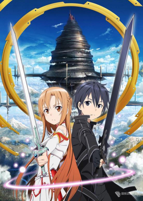 Sword Art Online