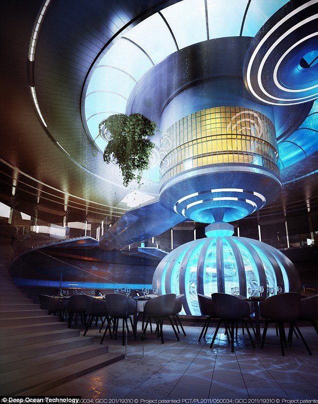 Le plus grand hôtel sous-marin sera construit à Dubaï (4)