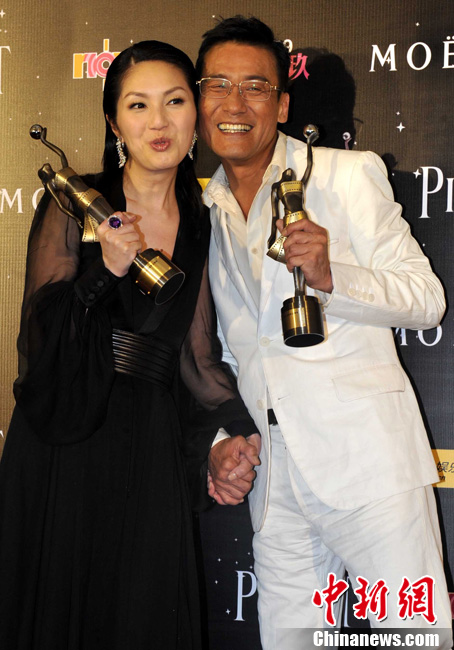 Résultats des Hong Kong Film Awards 2013