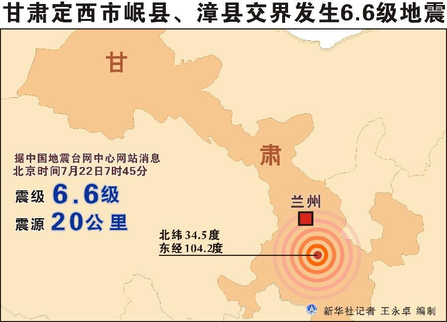 Au moins 22 morts dans le séisme au Gansu