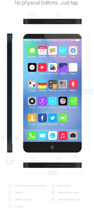 Le futur iPhone 6 imaginé par un designer italien (3)